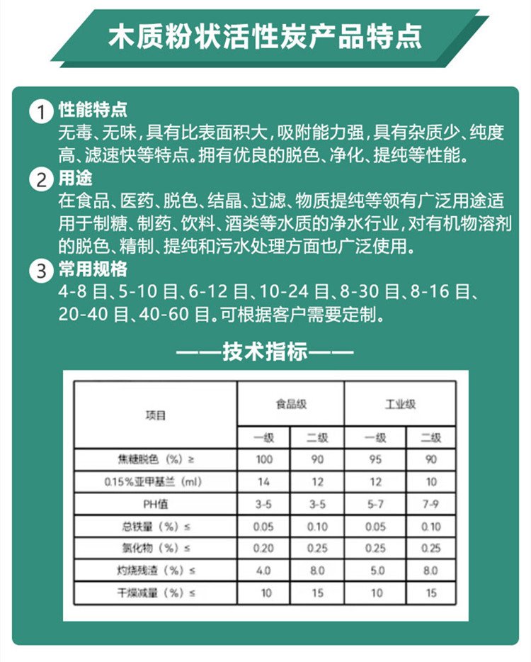 木質(zhì)<a href=http://m.weiqiwangvip.cn/fzhxt/ target=_blank class=infotextkey>粉狀活性炭</a>參數(shù)