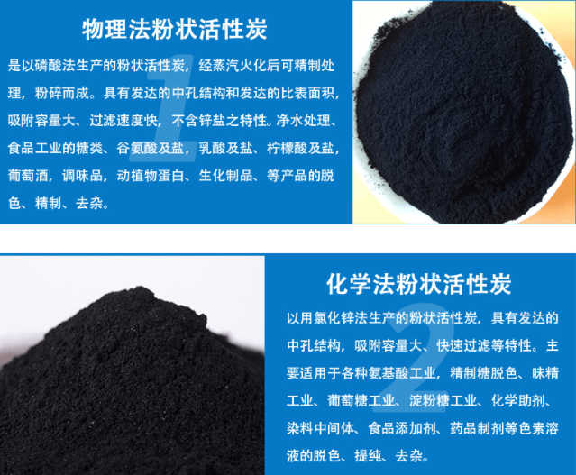 木質(zhì)<a href=http://m.weiqiwangvip.cn/fzhxt/ target=_blank class=infotextkey>粉狀活性炭</a>工藝流程