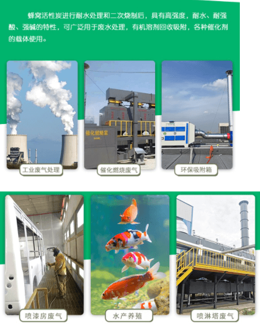 <a href=http://m.weiqiwangvip.cn/fwzhxt/ target=_blank class=infotextkey>蜂窩活性炭</a>應用行業(yè)