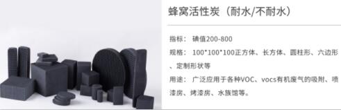 許昌<a href=http://m.weiqiwangvip.cn/fwzhxt/ target=_blank class=infotextkey>蜂窩活性炭</a>一立方多少錢