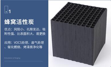 <a href=http://m.weiqiwangvip.cn/fwzhxt/ target=_blank class=infotextkey>蜂窩活性炭</a>一立方多少塊錢