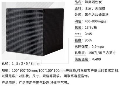 沈陽(yáng)防水型<a href=http://m.weiqiwangvip.cn/fwzhxt/ target=_blank class=infotextkey>蜂窩活性炭</a>一立方多少錢