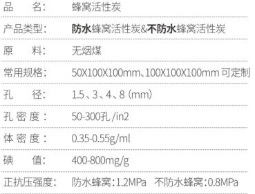 河南<a href=http://m.weiqiwangvip.cn/gkhxt/ target=_blank class=infotextkey>果殼活性炭</a>供應(yīng)