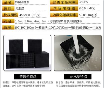 寧夏<a href=http://m.weiqiwangvip.cn/fwzhxt/ target=_blank class=infotextkey>蜂窩活性炭</a>批發(fā)多少錢