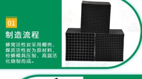 <a href=http://m.weiqiwangvip.cn/fwzhxt/ target=_blank class=infotextkey>蜂窩活性炭</a>廠家直銷(xiāo)價(jià)格多少錢(qián)一方