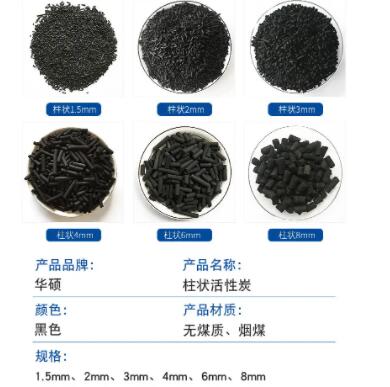 <a href=http://m.weiqiwangvip.cn/zzhxt/ target=_blank class=infotextkey>柱狀活性炭</a>原料價格