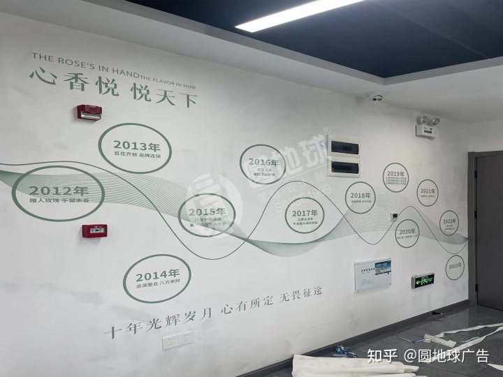 文化墻的設計理念_銀行風險文化合規文化理念_中石化家文化理念