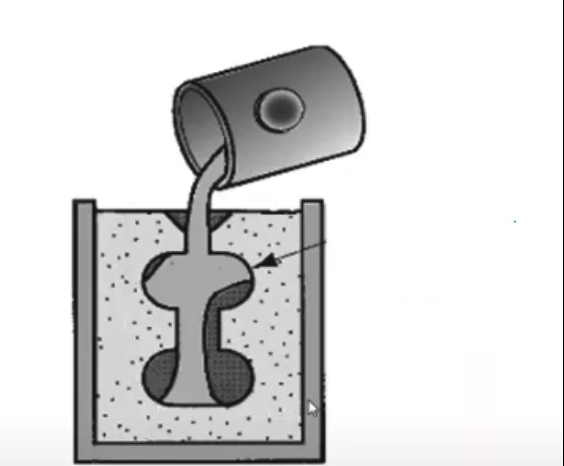 亞克力有毒嗎_有機(jī)板和亞克力_亞克力板材擠出機(jī)有那些品牌